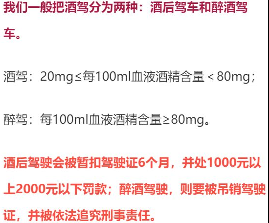 喝多少酒開車算酒駕？喝完酒多久能開車？這組數(shù)據(jù)，都說明白了